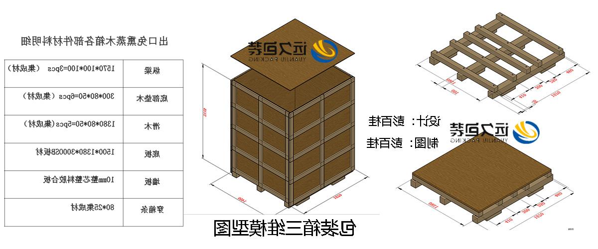 <a href='http://o30a.xuanyuzg.com'>买球平台</a>的设计需要考虑流通环境和经济性